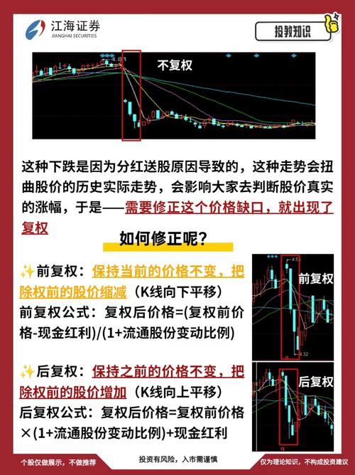 委外债基收益率大面积不达标 业务的前景堪忧