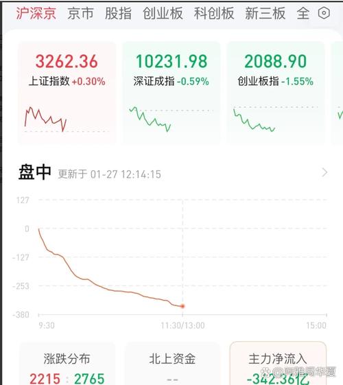 变压器油价格 变压器油价格多少钱一吨