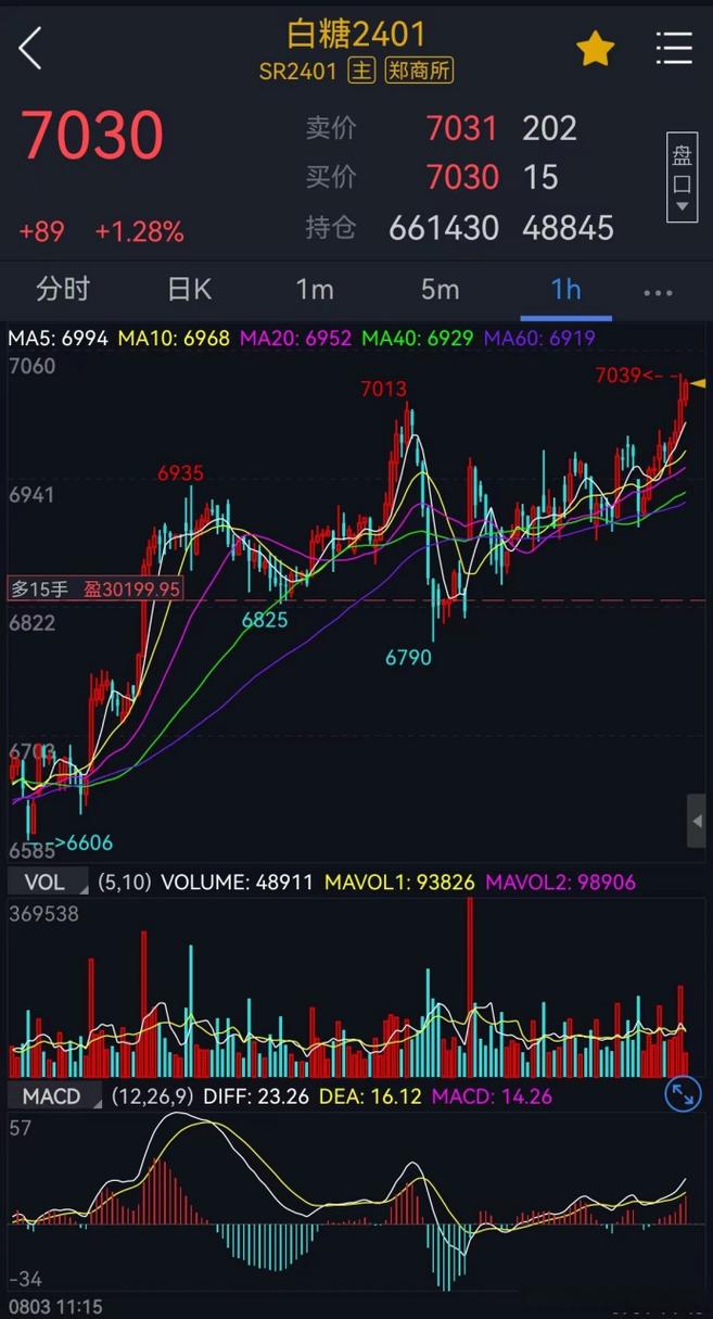 工行个人增享净值理财怎么样（工商银行的个人