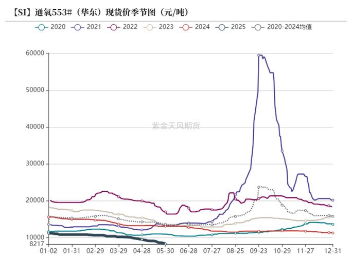 分拆上市概念今天上涨1.67% 主力资金净流入29.8