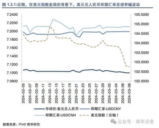 邢博越购买金花股份股票（金花集团最新消息）