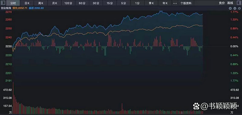 中国黄金储备在哪个银行（中国黄金储备量2019）