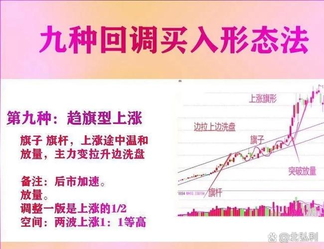 家庭理财网络课（长投理财课）