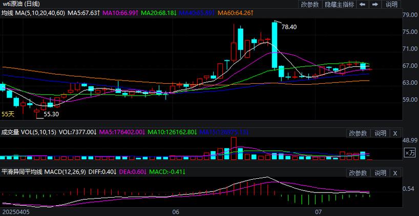 信托计划持股的规定（代持股股东权利）