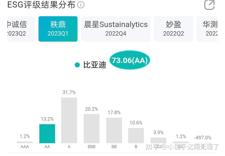 美国上市公司财报发布时间（美国上市公司的年