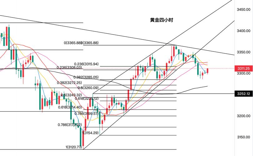 家电四巨头加大采购 铝箔巨头鼎胜新材业绩开门