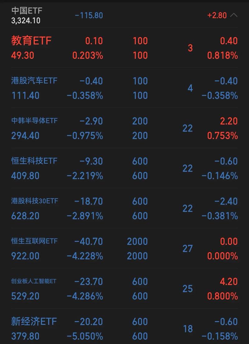 中冶赛迪股票代码（中国中冶新浪财经）