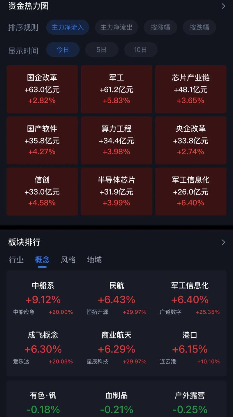 日本首相访华概念股（访日概念股）