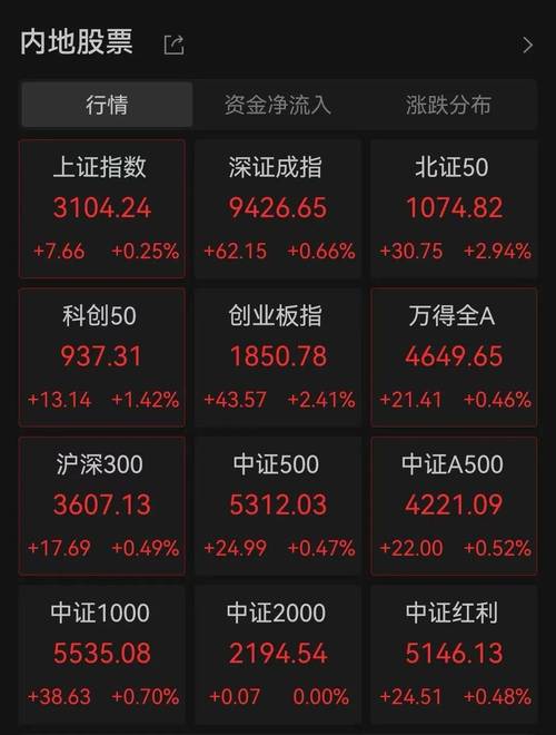 中银增强债券转债（中银转债增强债券b）