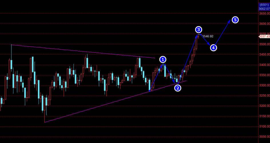 2020年有望摘帽的st南风（st南风重组分析）