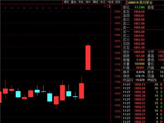 青岛海尔是龙头股吗（青岛海尔官网首页）