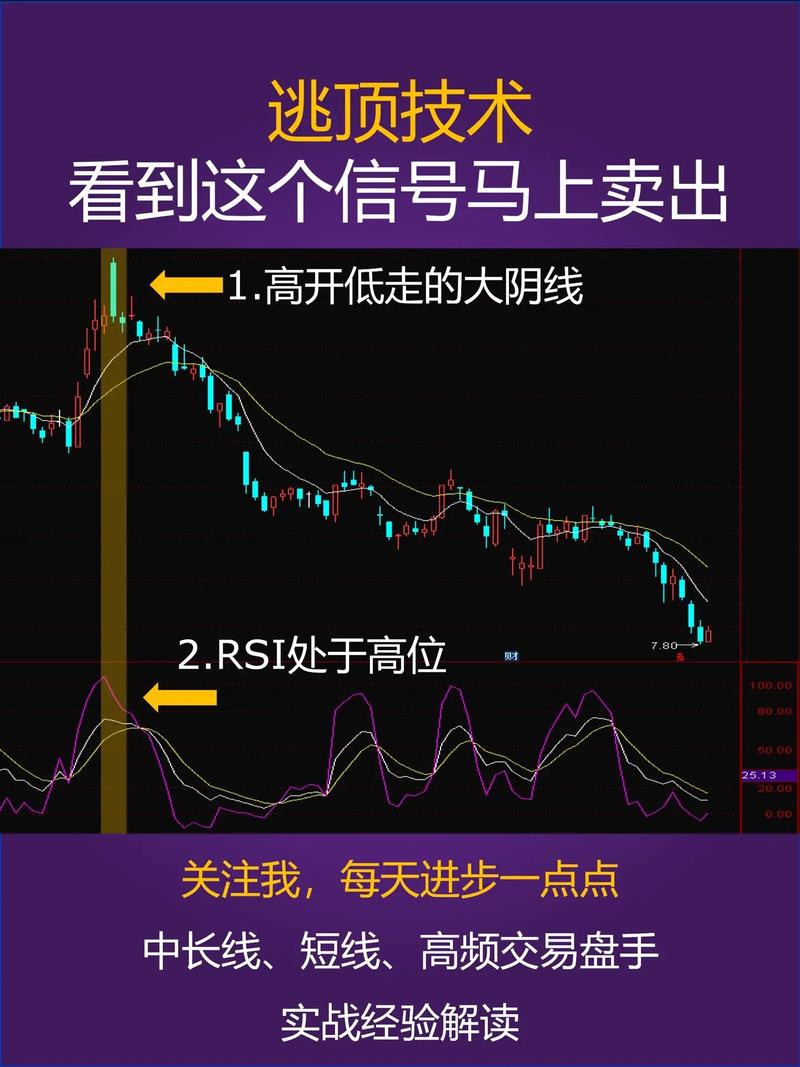 在哪个银行买基金定投比较好（哪个银行的定投