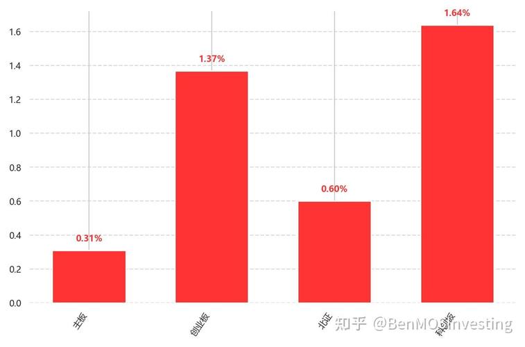 远期合约的价格和价值（远期合约价格计算）