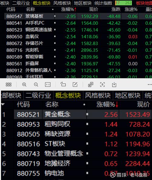 股票里面的r是什么（股票前面带个r好不好）