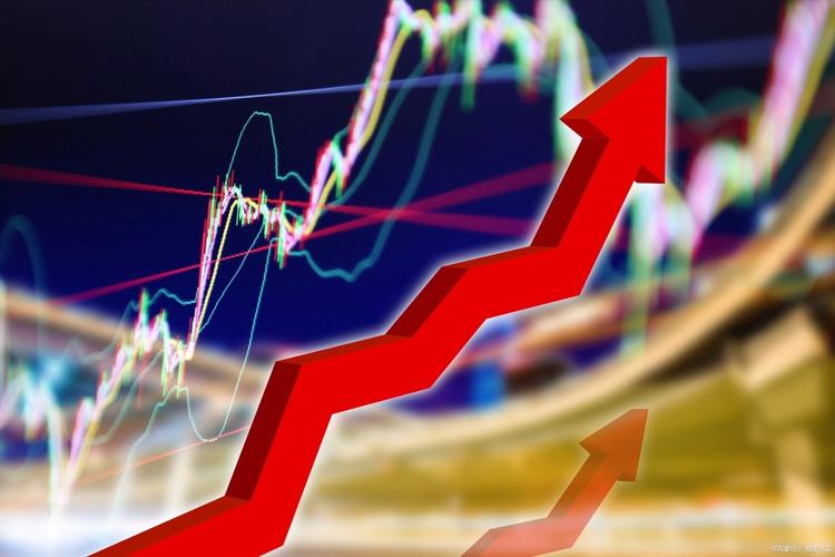 概念选股指标公式（如何几个概念组合选股）