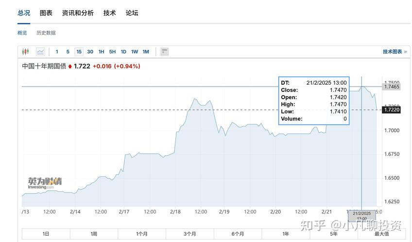 千亿顶流时代 基金规模会否成业绩的敌人