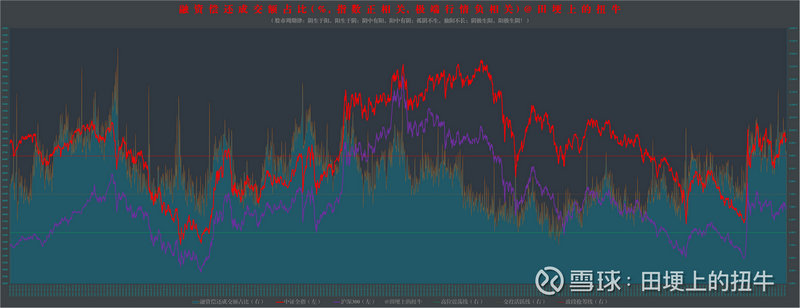 股票可买数量为0（股票买入和卖出数量一样吗）