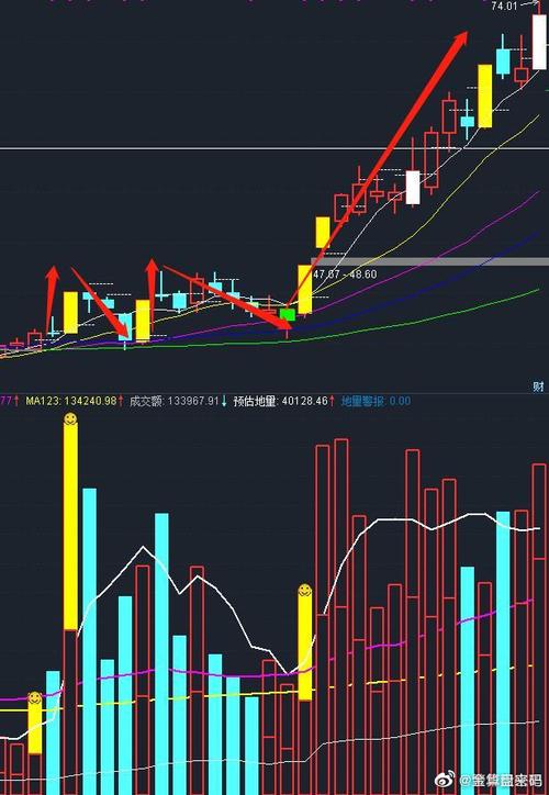 十三五将规划如何全面小康 转型升级或唱主角