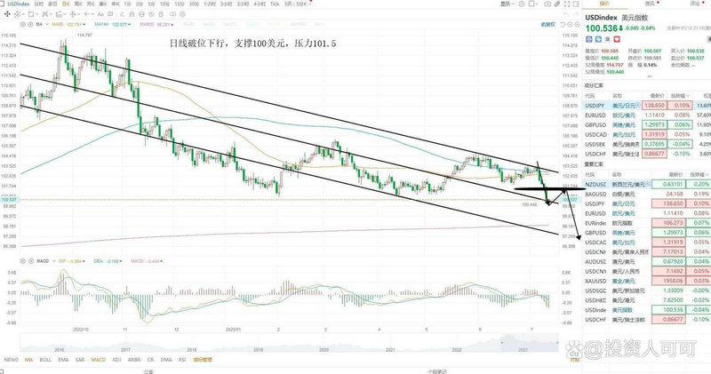 横盘成交量大(成交量多少才算大) 横盘成交量大(成交量多少才算大)