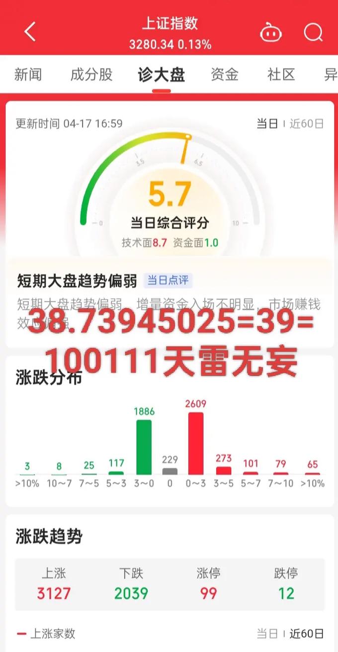 etf联接基金是一种特殊的指数基金（etf指数基金