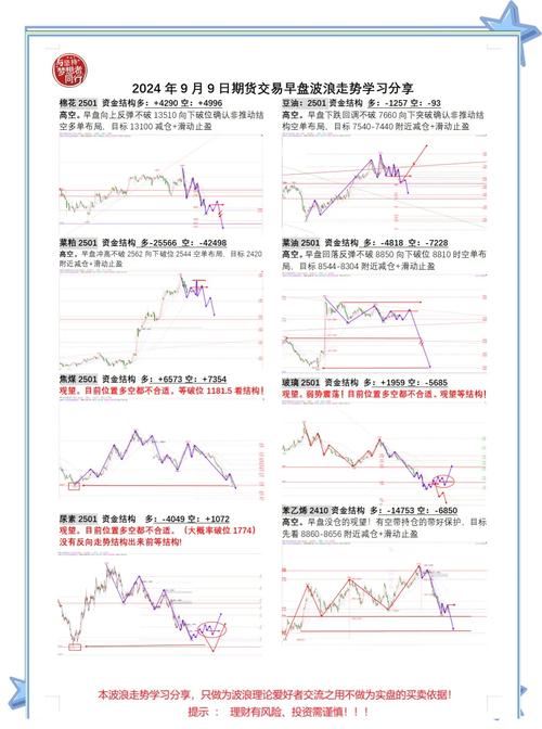 纳斯达克只涨不跌钱哪来的（纳斯达克指数会跌