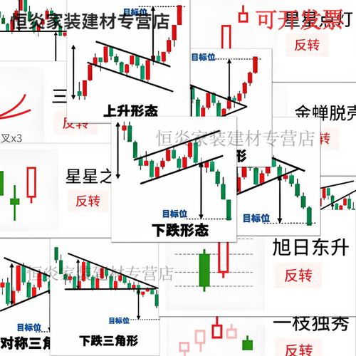 2020年信用卡逾期新规定（2020年信用卡违约人数）