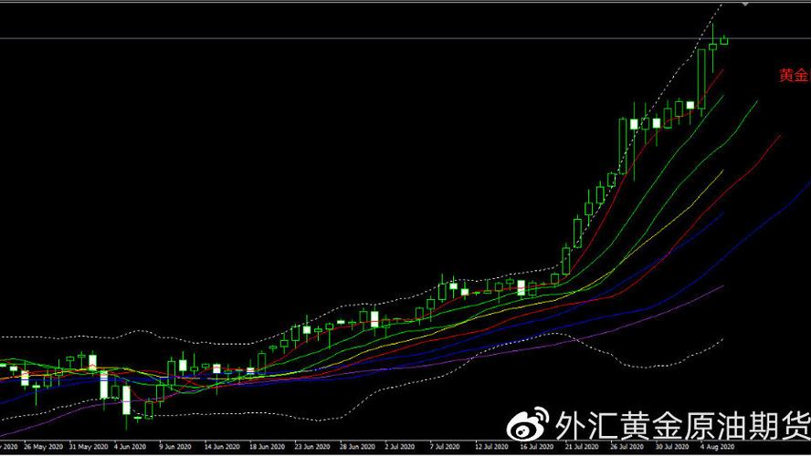 股票的上市制度有哪些（目前我国股票发行制度