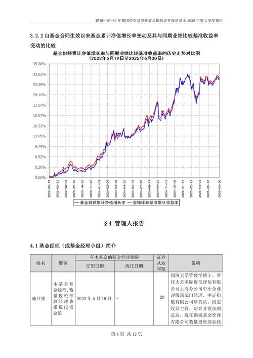 股票相对估值法包括（股票和债券的概念）
