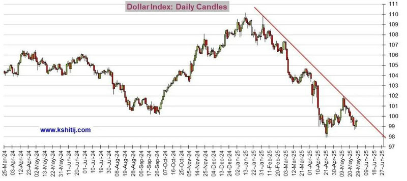 新债上市日期表（新债申购多久上市）