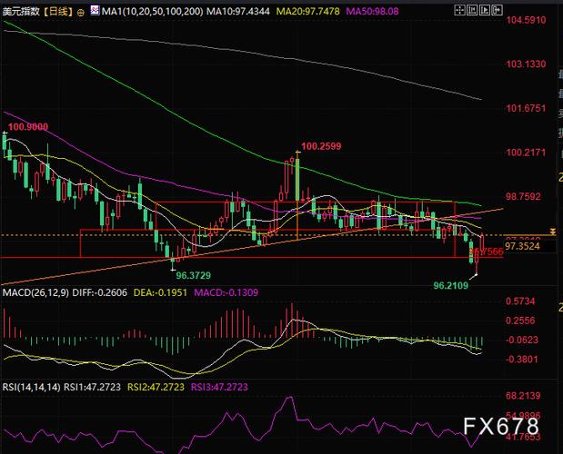 威帝股份陈振华（银轮股份股票）