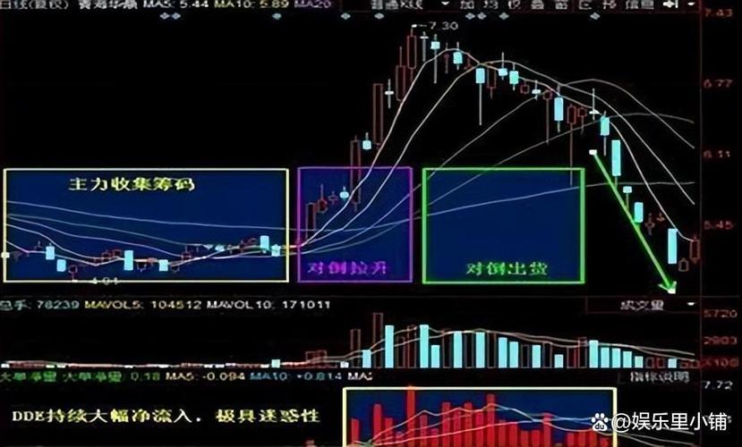 韶能股份东方财富网吧（煌上煌股吧东方财富网