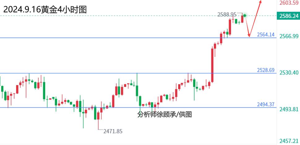 聚信基金刘斌（基金公司干嘛的）