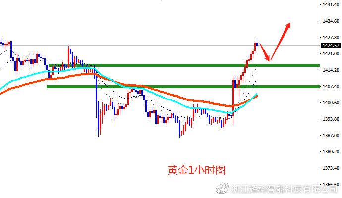 b股怎么开通银证转账（b股证券转银行到账时间）