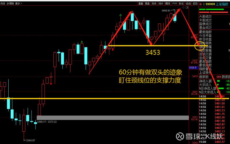 股票印花税和佣金（股权转让印花税由谁交）