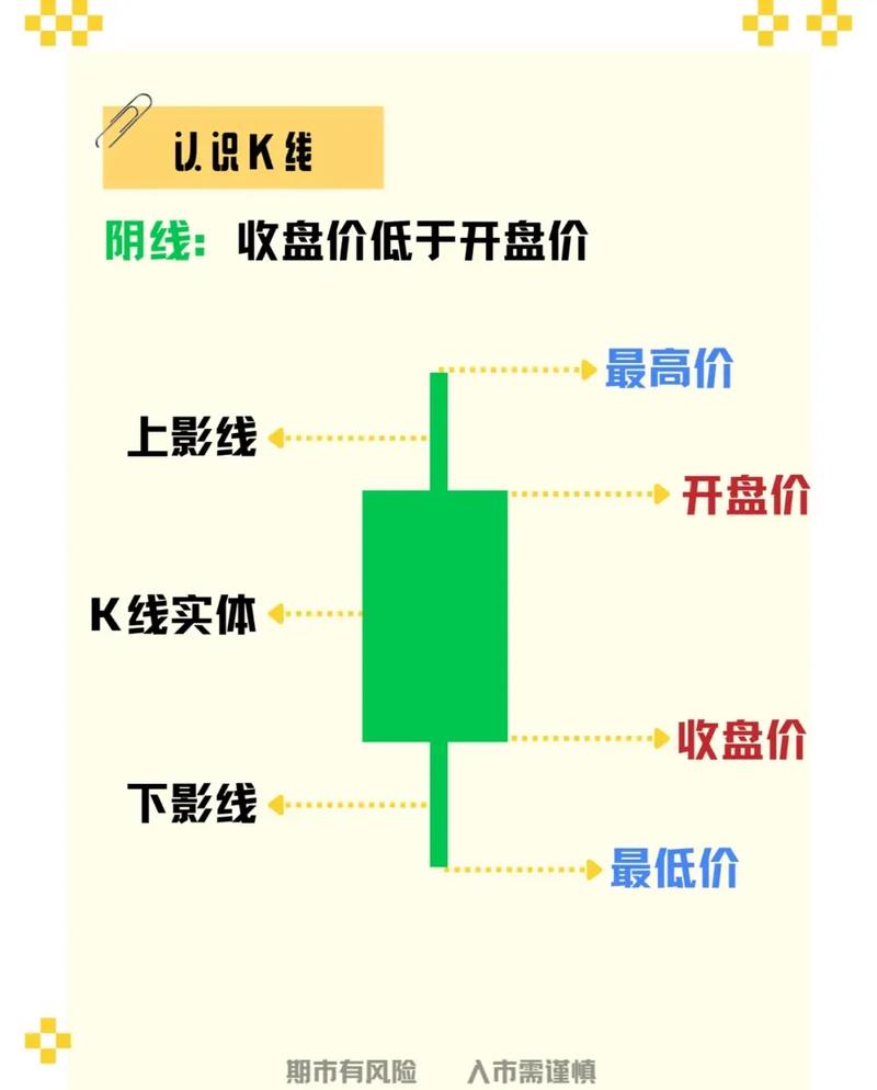 我国证券市场（目前证券市场现状）
