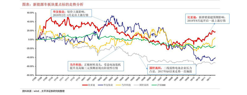基金a和c的怎么买合算（基金a股和c股哪个好）