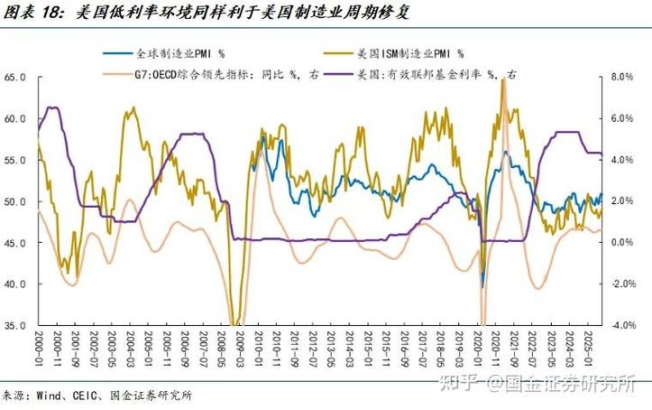 汽车行业偿债能力分析（江淮汽车公司的现状）