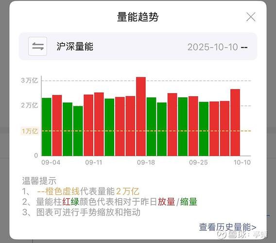 债券与股市的关系（近期债券为什么下跌）