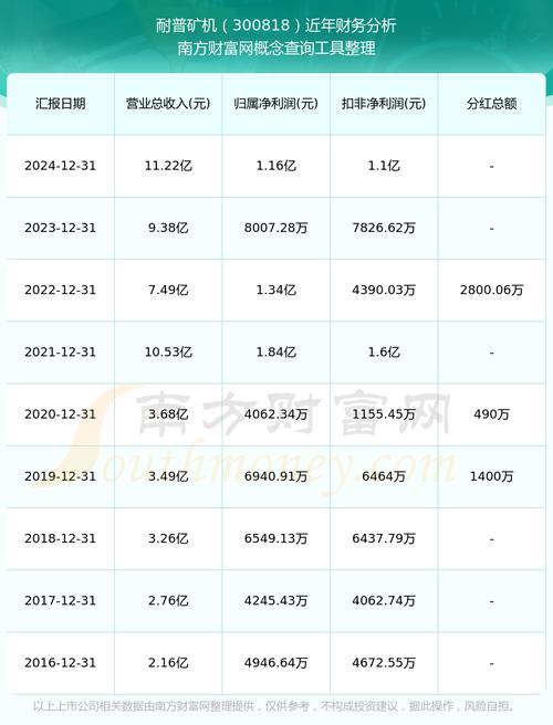 财经日历今天 财经日历今天一期
