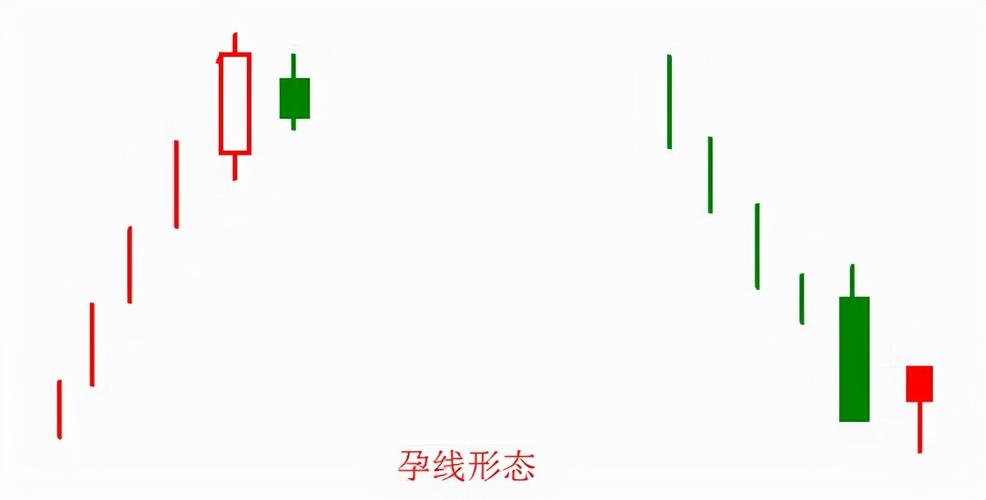 券商股持续搭台！苹果新机将发