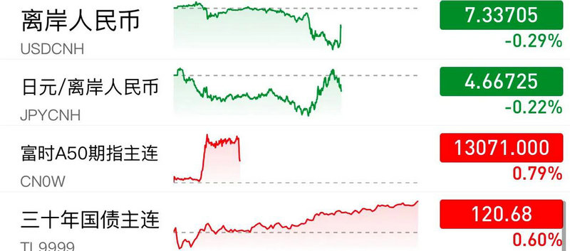 潜能恒信最近大事（潜能恒信周子龙）
