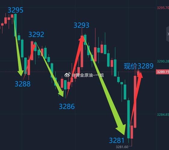 存量资金怎么分配到各个基金（基金资金排名）