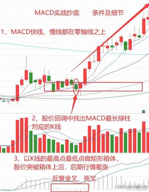 中泰证券和天风证券哪个好（中泰证券和民生证