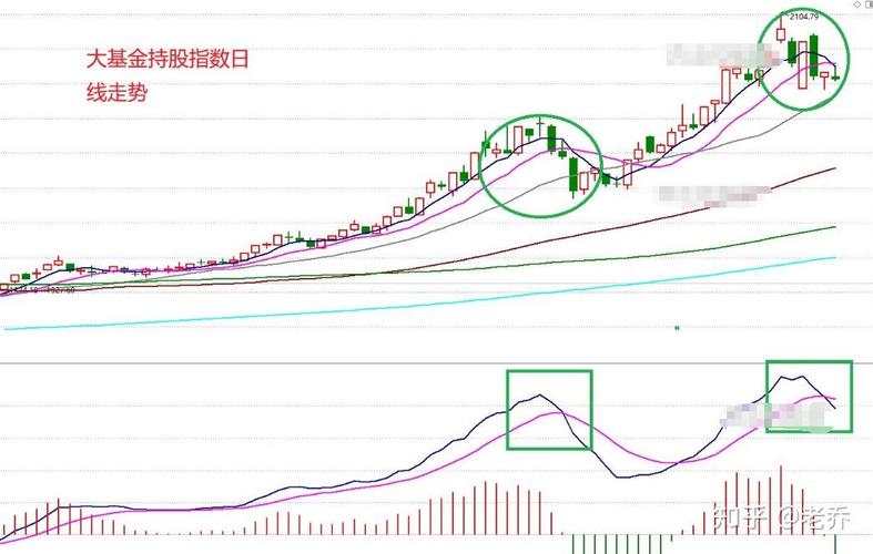 商业企业上市公司有哪些（现在有多少上市公司