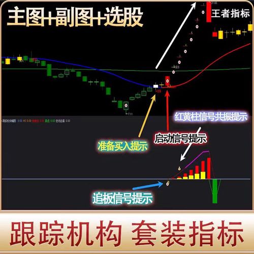 股票开通信用帐户（股票的信用账户是什么意思