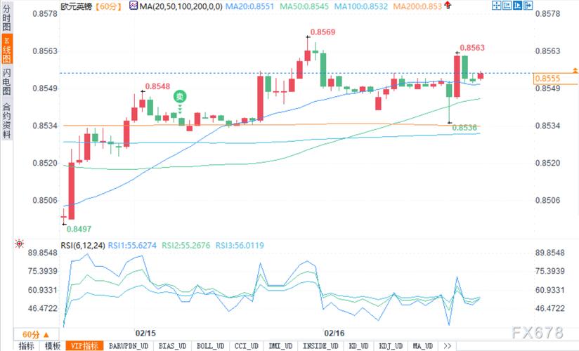 打新股的数量（打新股需要什么条件）