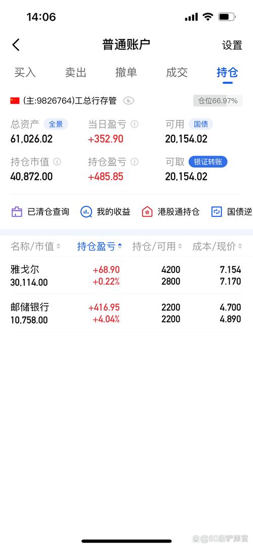 股票大盘实时走势图软件（基金大盘实时走势图