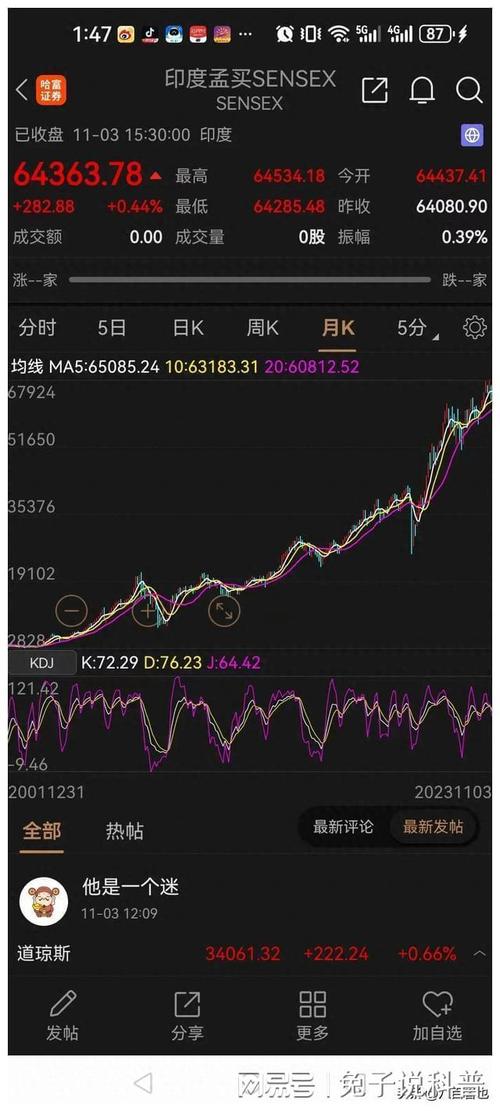 退市怎么补偿股民（股票退市大股东怎么办）