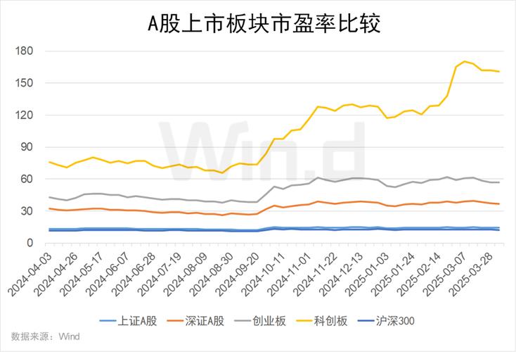 奔驰第一大股东（戴姆勒十大股东）