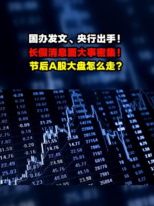 中国股市循环（中国股市周期循环规律）